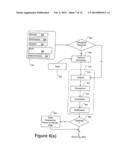 METHOD AND SYSTEM FOR MESSAGING SECURITY diagram and image