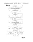 ORIENTATION AWARE AUTHENTICATION ON MOBILE PLATFORMS diagram and image