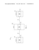 VECTORIAL PRIVATE EQUALITY TESTING diagram and image