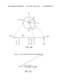 VECTORIAL PRIVATE EQUALITY TESTING diagram and image