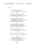 VECTORIAL PRIVATE EQUALITY TESTING diagram and image