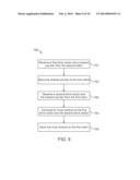 VECTORIAL PRIVATE EQUALITY TESTING diagram and image