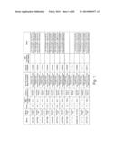 Genetic Loci Associated with Fusarium Solani Tolerance in Soybean diagram and image