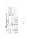 Genetic Loci Associated with Fusarium Solani Tolerance in Soybean diagram and image