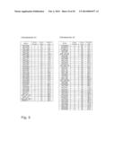 Genetic Loci Associated with Fusarium Solani Tolerance in Soybean diagram and image