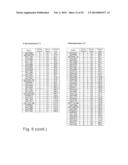 Genetic Loci Associated with Fusarium Solani Tolerance in Soybean diagram and image