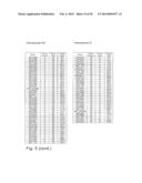 Genetic Loci Associated with Fusarium Solani Tolerance in Soybean diagram and image