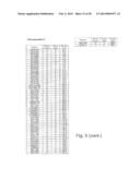 Genetic Loci Associated with Fusarium Solani Tolerance in Soybean diagram and image