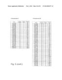 Genetic Loci Associated with Fusarium Solani Tolerance in Soybean diagram and image