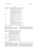 Genetic Loci Associated with Fusarium Solani Tolerance in Soybean diagram and image