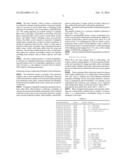 REDUCED CAUSTIC LAUNDRY DETERGENTS BASED ON EXTENDED CHAIN SURFACTANTS diagram and image