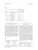 REDUCED CAUSTIC LAUNDRY DETERGENTS BASED ON EXTENDED CHAIN SURFACTANTS diagram and image