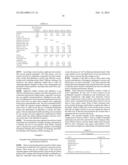 REDUCED CAUSTIC LAUNDRY DETERGENTS BASED ON EXTENDED CHAIN SURFACTANTS diagram and image