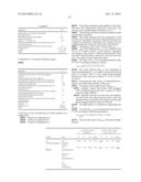 DYE COMPOSITION USING A 2-HYDROXYNAPHTHALENE, (ACYLAMINO)PHENOL OR     QUINOLINE COUPLER IN A FATTY-SUBSTANCE-RICH MEDIUM, DYEING PROCESS AND     DEVICE THEREFOR diagram and image