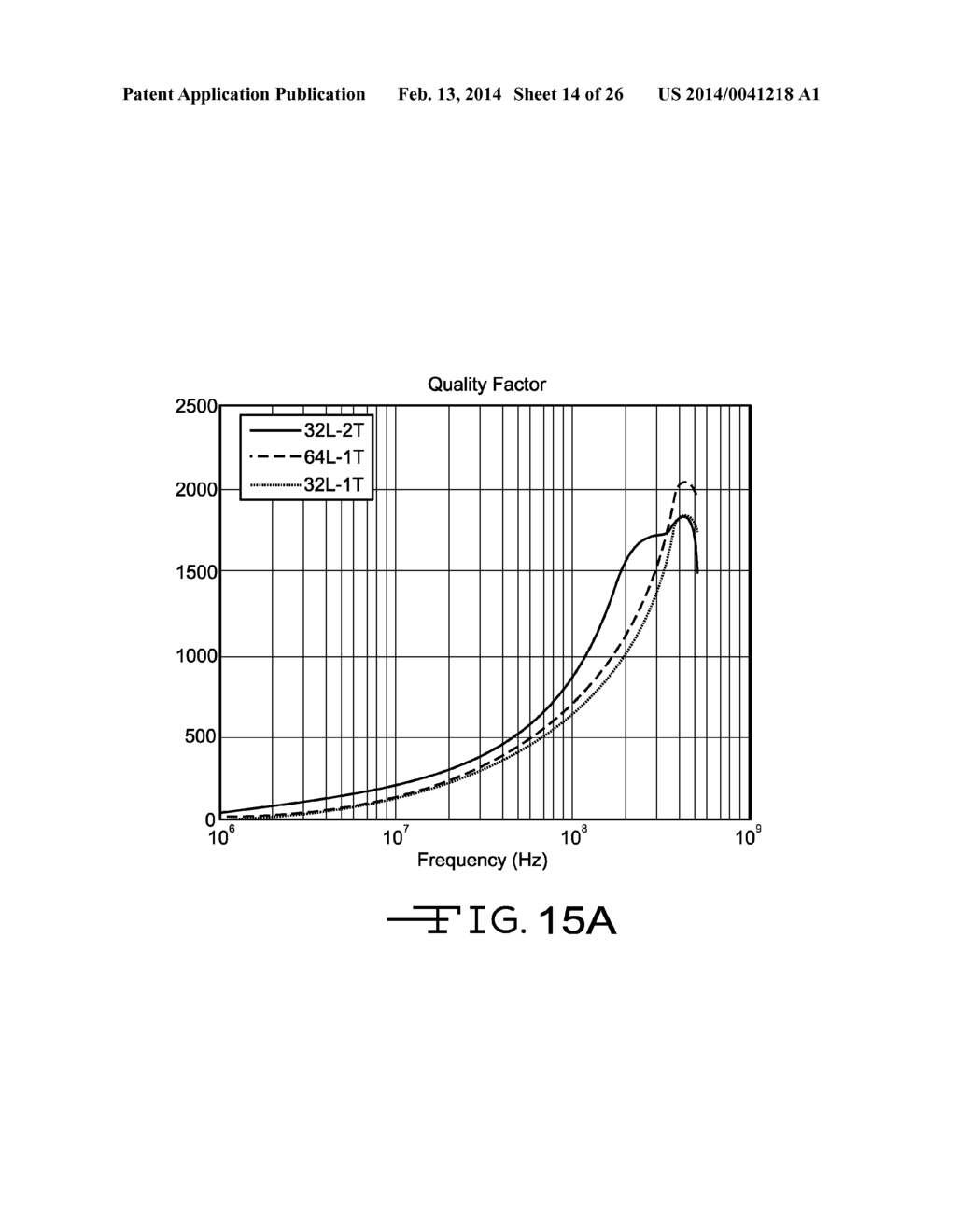 METHOD FOR MANUFACTURE OF MULTI-LAYER WIRE STRUCTURE FOR HIGH EFFICIENCY     WIRELESS COMMUNICATION - diagram, schematic, and image 15