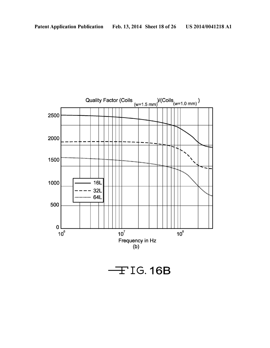 METHOD FOR MANUFACTURE OF MULTI-LAYER WIRE STRUCTURE FOR HIGH EFFICIENCY     WIRELESS COMMUNICATION - diagram, schematic, and image 19