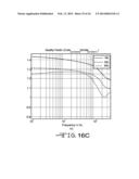 METHOD FOR MANUFACTURE OF MULTI-LAYER WIRE STRUCTURE FOR HIGH EFFICIENCY     WIRELESS COMMUNICATION diagram and image