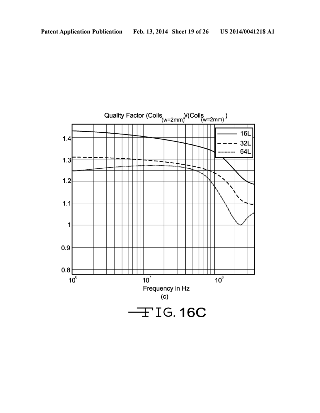 METHOD FOR MANUFACTURE OF MULTI-LAYER WIRE STRUCTURE FOR HIGH EFFICIENCY     WIRELESS COMMUNICATION - diagram, schematic, and image 20