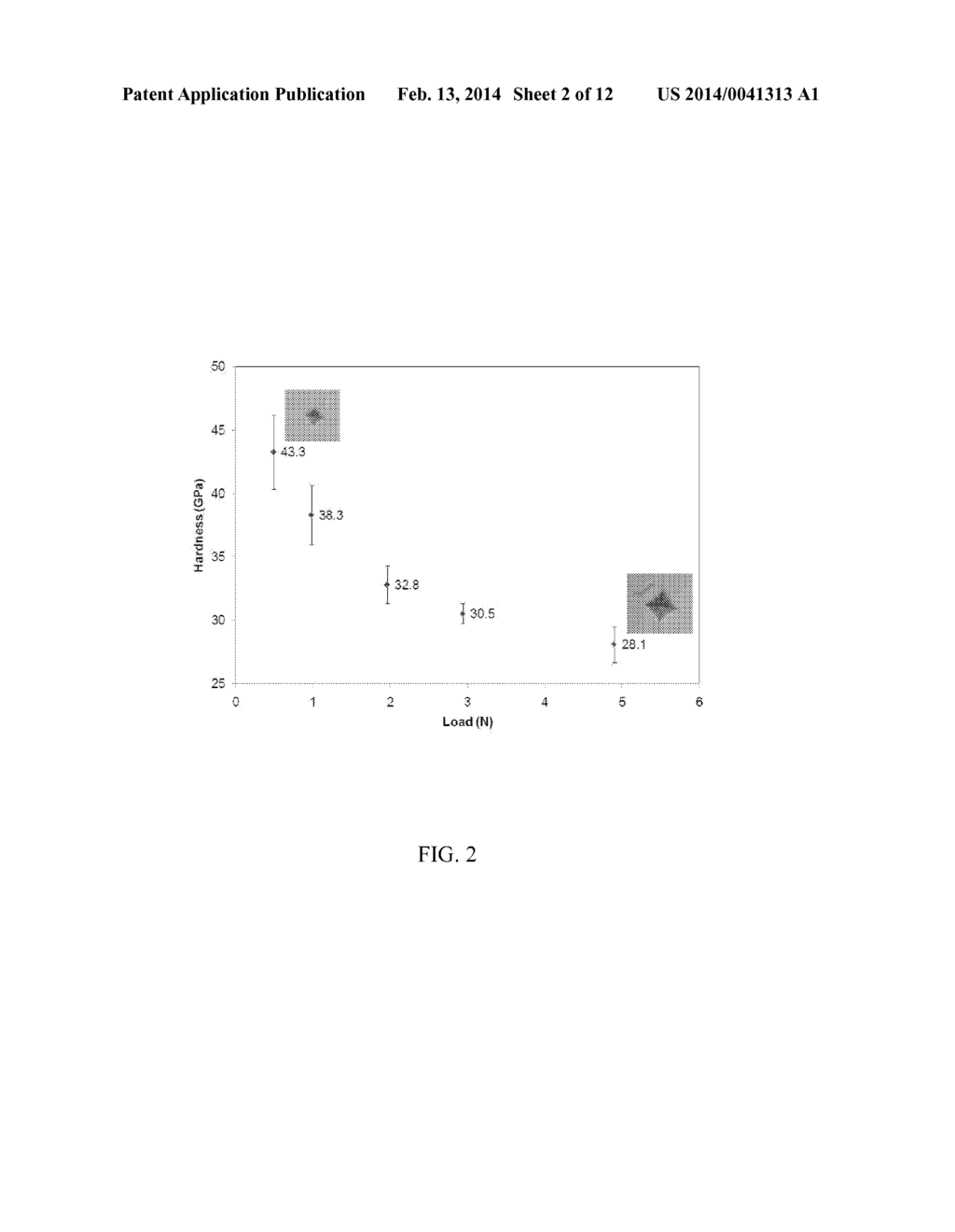 COMPOSITIONAL VARIATIONS OF TUNGSTEN TETRABORIDE WITH TRANSITION METALS     AND LIGHT ELEMENTS - diagram, schematic, and image 03