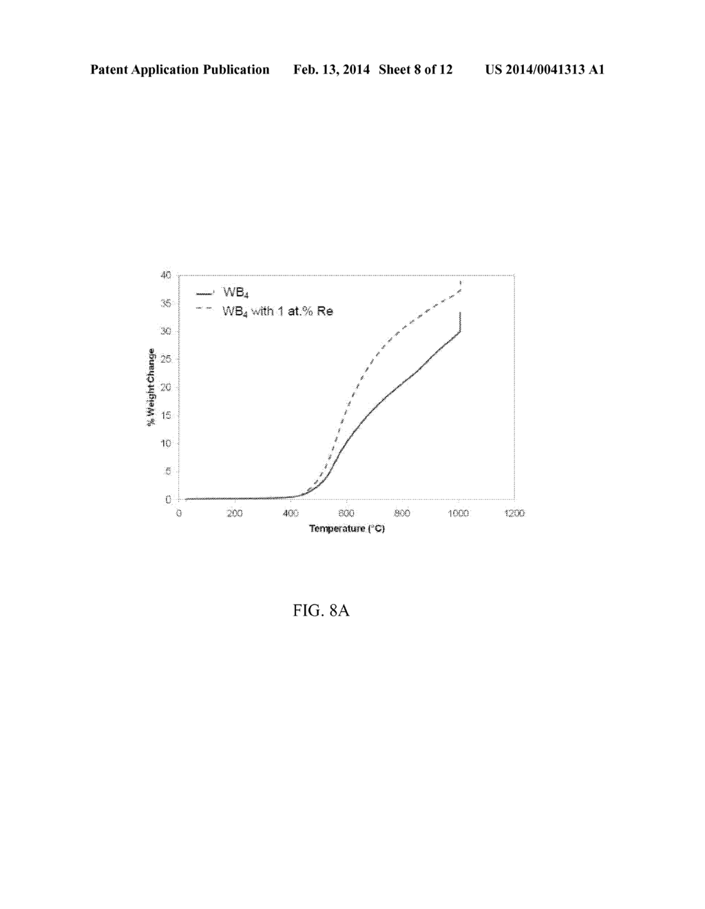 COMPOSITIONAL VARIATIONS OF TUNGSTEN TETRABORIDE WITH TRANSITION METALS     AND LIGHT ELEMENTS - diagram, schematic, and image 09