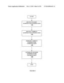 Method and Apparatus for Providing Data Processing and Control in a     Medical Communication System diagram and image