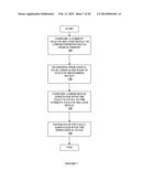 Method and Apparatus for Providing Data Processing and Control in a     Medical Communication System diagram and image