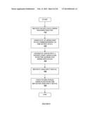 Method and Apparatus for Providing Data Processing and Control in a     Medical Communication System diagram and image