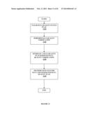 Method and Apparatus for Providing Data Processing and Control in a     Medical Communication System diagram and image