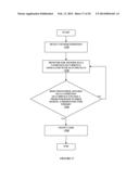 Method and Apparatus for Providing Data Processing and Control in a     Medical Communication System diagram and image