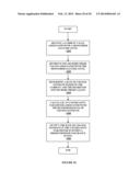 Method and Apparatus for Providing Data Processing and Control in a     Medical Communication System diagram and image