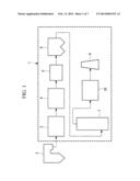 EXHAUST GAS TREATMENT SYSTEM diagram and image