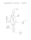 CO2-SEQUESTERING FORMED BUILDING MATERIALS diagram and image