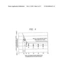 ENGINE START SYSTEM MINIMIZING MECHANICAL IMPACT OR NOISE diagram and image