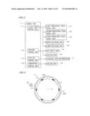 SUBSTRATE PROCESSING APPARATUS AND SUBSTRATE PROCESSING METHOD diagram and image