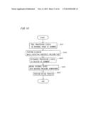 SUBSTRATE PROCESSING APPARATUS AND SUBSTRATE PROCESSING METHOD diagram and image