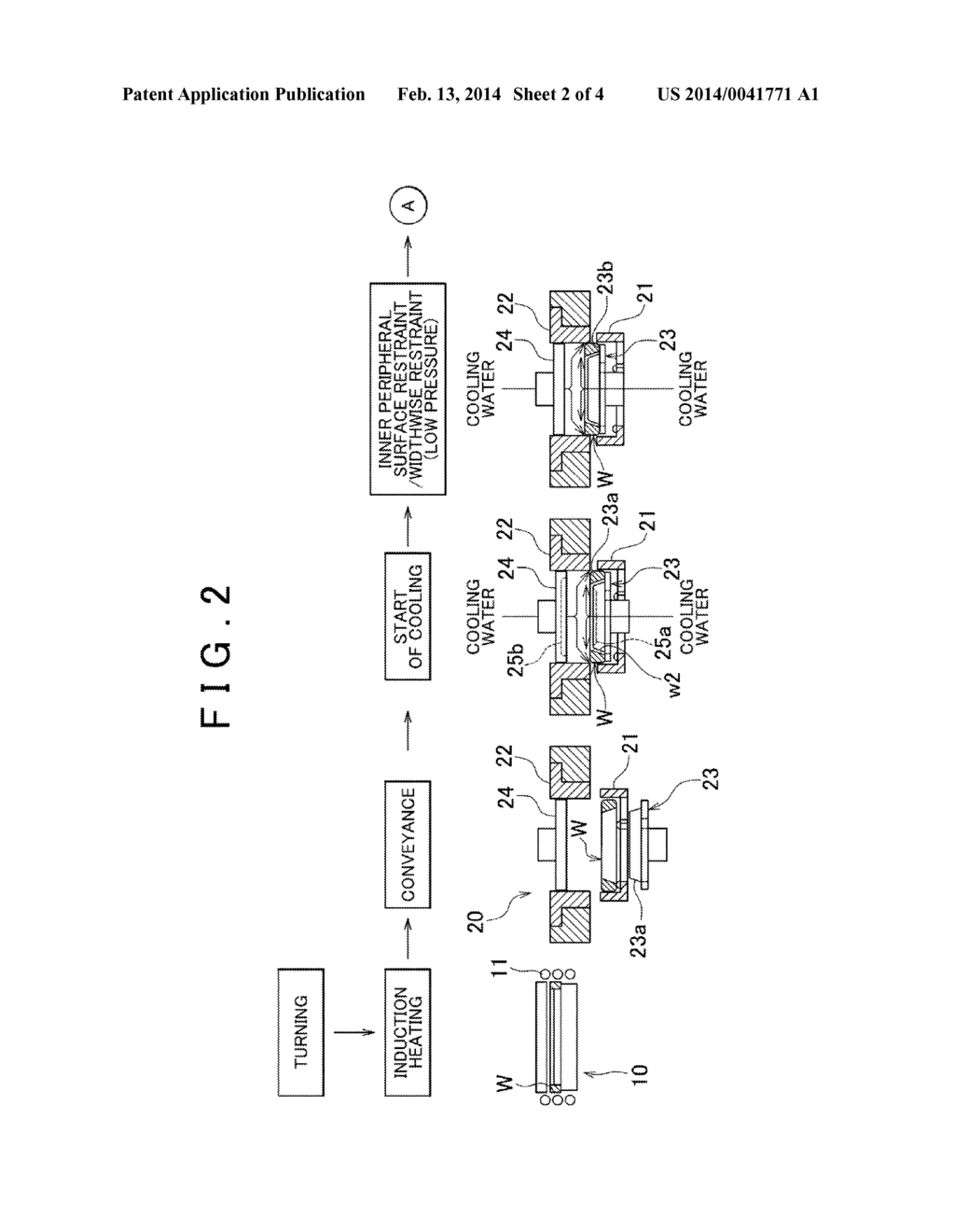 ANNULAR WORKPIECE QUENCHING METHOD AND QUENCHING APPARATUS USED IN THE     METHOD - diagram, schematic, and image 03