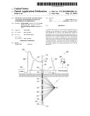 METHODS AND SYSTEMS FOR PROVIDING A PACKAGE OF SENSORS TO ENHANCE     SUBTERRANEAN OPERATIONS diagram and image