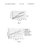 Method For Reducing Permeability Of A Subterranean Reservoir diagram and image