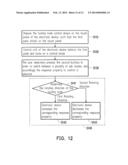 CONTROLLING DEVICE OF TURNING KNOB AND CONTROLLING METHOD OF TOUCH PANEL diagram and image