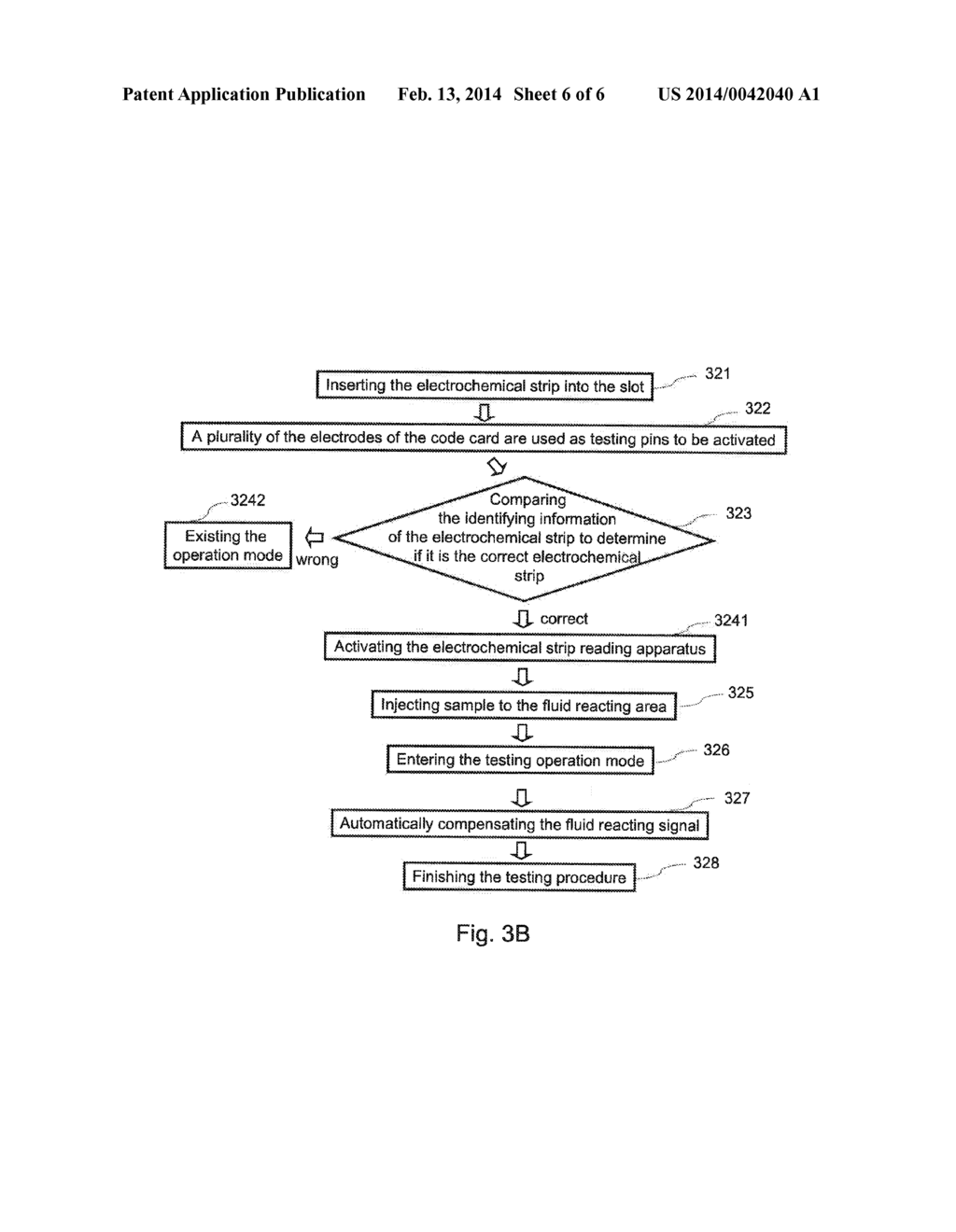 ELECTROCHEMICAL STRIP READING APPARATUS AND METHOD - diagram, schematic, and image 07