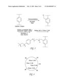 COMPOSITIONS AND METHODS USEFUL IN SELECTIVELY MODIFYING THE INTERNAL AND     EXTERNAL SURFACES OF POROUS POLYMER BEADS diagram and image