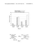 COMPOSITIONS AND METHODS USEFUL IN SELECTIVELY MODIFYING THE INTERNAL AND     EXTERNAL SURFACES OF POROUS POLYMER BEADS diagram and image