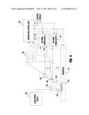 METHOD AND SYSTEM OF CONTROLLING HEATING CURRENT FOR HOT WIRE PROCESSES diagram and image