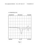 Microwave Application diagram and image