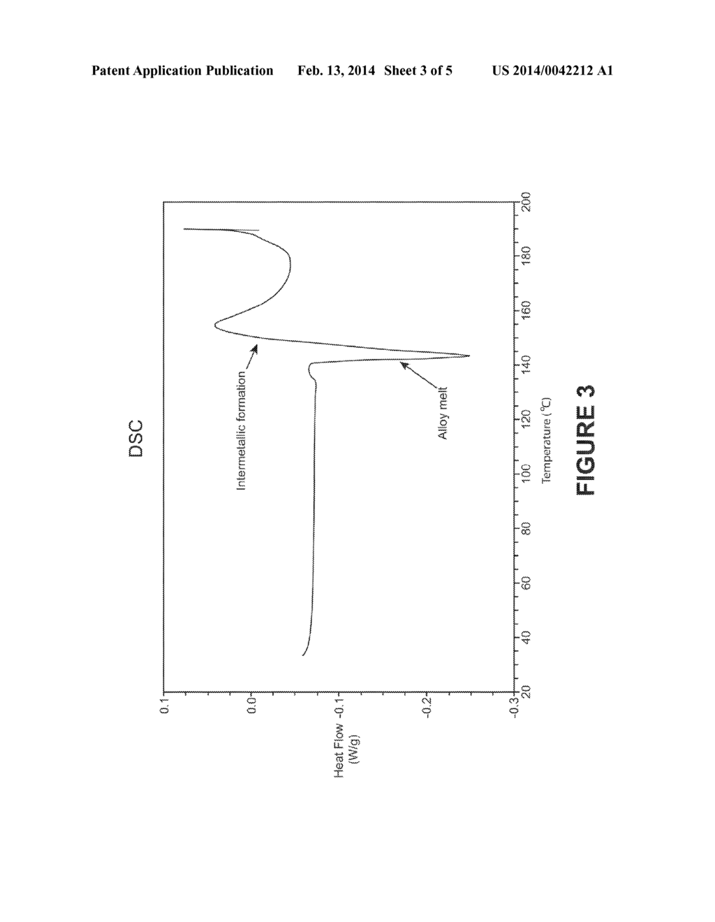 ELECTRICALLY CONDUCTIVE COMPOSITIONS COMPRISING NON-EUTECTIC SOLDER ALLOYS - diagram, schematic, and image 04