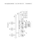 INFORMATION PROCESSING SYSTEM diagram and image