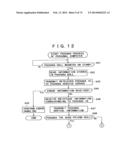 INFORMATION PROCESSING SYSTEM diagram and image