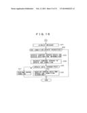 INFORMATION PROCESSING SYSTEM diagram and image