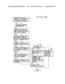 INFORMATION PROCESSING SYSTEM diagram and image