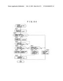 INFORMATION PROCESSING SYSTEM diagram and image